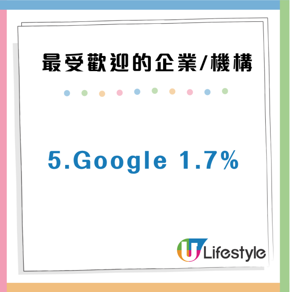 来源：CTgoodjobs（照片由相关机构提供）