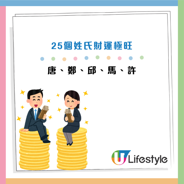 7月下半月25大姓氏財運旺到爆！陳、李、張上榜！專家大讚：農曆7月鬼門開前有望發大財