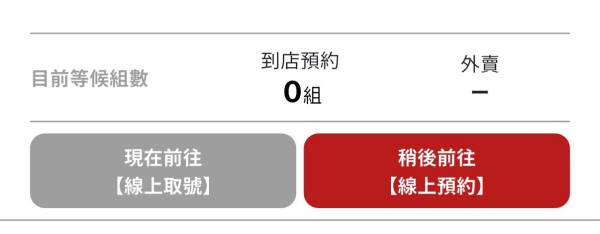 吃寿司郎不用等餐到傻！港人自创排队神器 一秒看清全港分店轮候情况！输入票号即知预计等候时间