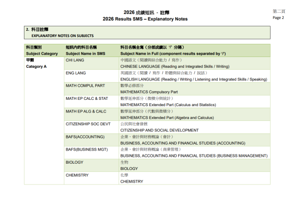 考評局於7月15日上午9時起發放成績短訊通知（圖片來源︰考評局）