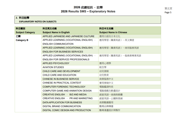 考評局於7月15日上午9時起發放成績短訊通知（圖片來源︰考評局）