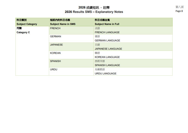 考評局於7月15日上午9時起發放成績短訊通知（圖片來源︰考評局）