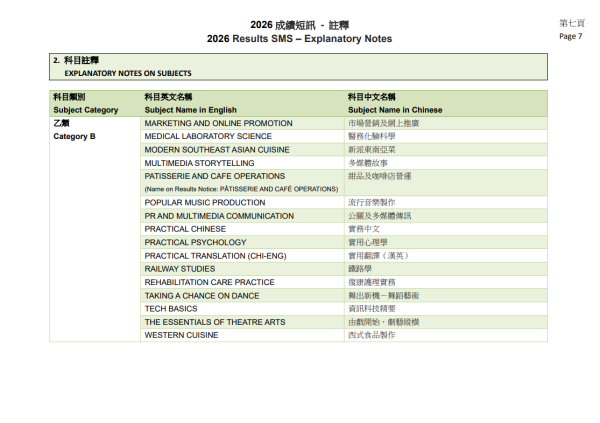 考評局於7月15日上午9時起發放成績短訊通知（圖片來源︰考評局）