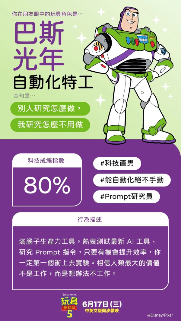 心理測驗｜畫圓圈揭穿真實性格！順逆時針起筆 看透你隱藏社交面具