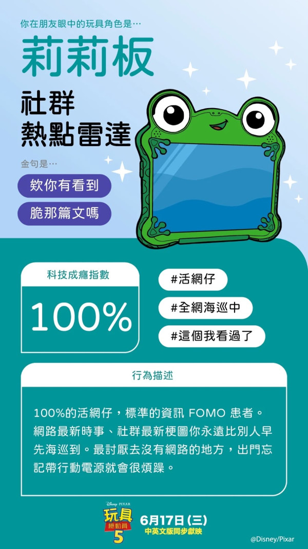 心理測驗｜畫圓圈揭穿真實性格！順逆時針起筆 看透你隱藏社交面具