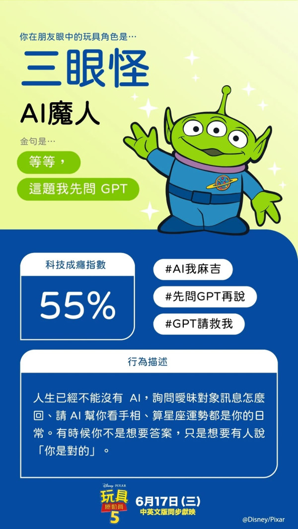 《反斗奇兵5》心理測驗全網瘋傳！6題看穿你代表邊個角色+測出手機成癮指數