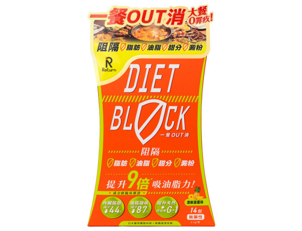 【旅行大餐0罪疚0負擔！】 Return Diet Block 一餐 OUT 消 | 告別「旅行肥」！邊食邊Keep fit