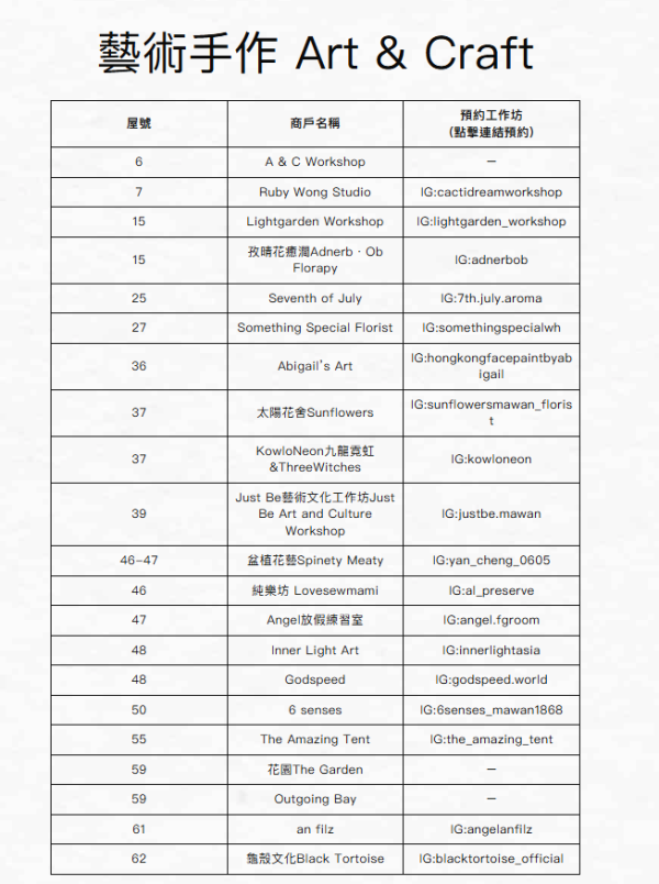藝術工作坊（來源：馬灣官網）