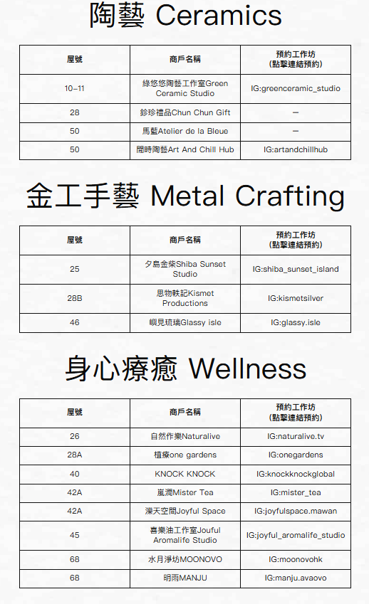 藝術工作坊（來源：馬灣官網）
