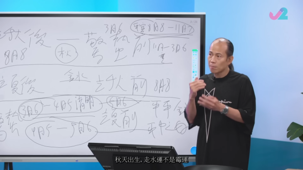 睇出生日期自測五行喜忌！蘇民峰親授「寒熱命」速成大法！農曆呢個月份出世注定天生好命？