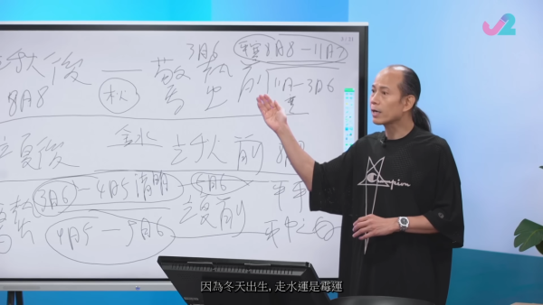 睇出生日期自測五行喜忌！蘇民峰親授「寒熱命」速成大法！農曆呢個月份出世注定天生好命？