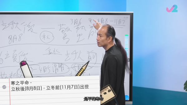睇出生日期自測五行喜忌！蘇民峰親授「寒熱命」速成大法！農曆呢個月份出世注定天生好命？