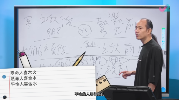 睇出生日期自測五行喜忌！蘇民峰親授「寒熱命」速成大法！農曆呢個月份出世注定天生好命？