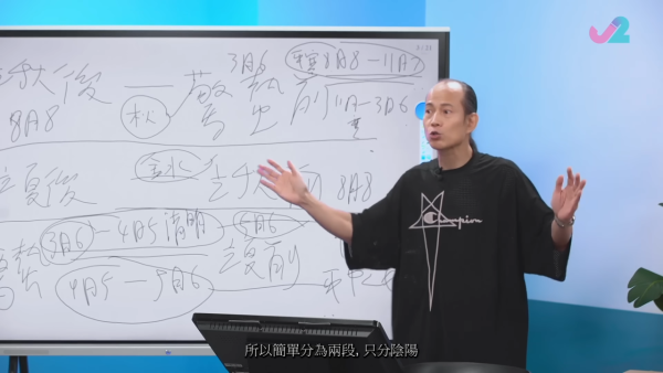 睇出生日期自測五行喜忌！蘇民峰親授「寒熱命」速成大法！農曆呢個月份出世注定天生好命？