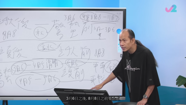 睇出生日期自測五行喜忌！蘇民峰親授「寒熱命」速成大法！農曆呢個月份出世注定天生好命？