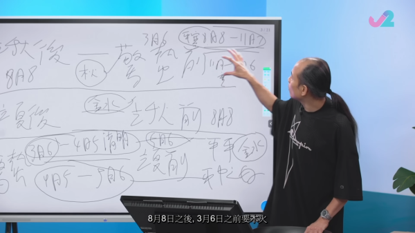 睇出生日期自測五行喜忌！蘇民峰親授「寒熱命」速成大法！農曆呢個月份出世注定天生好命？