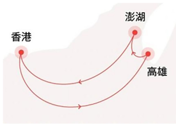 【暑假親子遊】父母放空 細路放電！美麗華8大精選旅行團系列 小童0團費0船費！ 