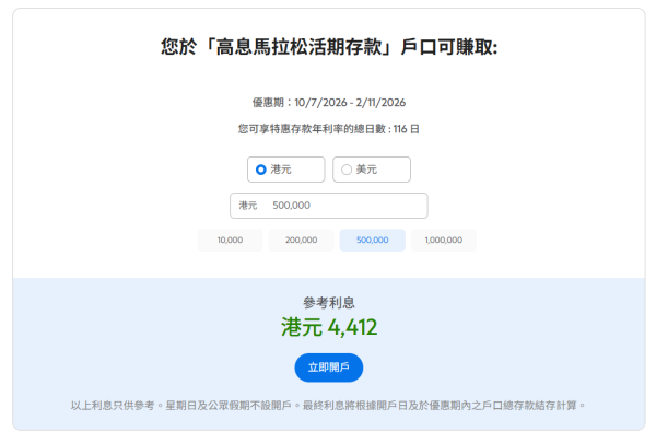 港元定存2026｜5大銀行港元定存高達3.1厘！無需做任務+$1起存 一年賺近$2.5萬利息