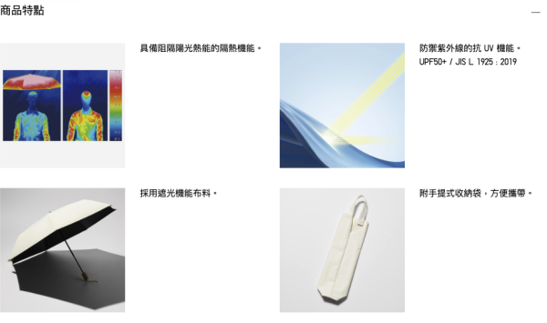 UNIQLO最強防曬遮登陸香港!晴雨兩用唔使$200!日本人瘋搶激讚:隔熱率達45%