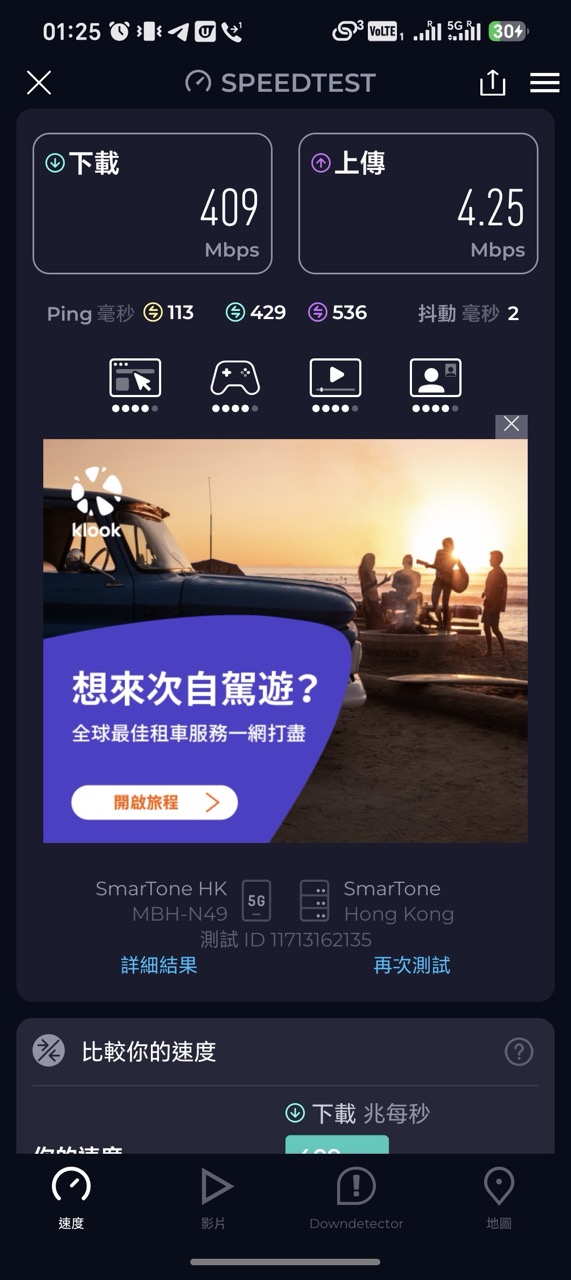 日本上網卡實測2026｜每日100GB約$10有交易 旅行全家玩到盡都OK？