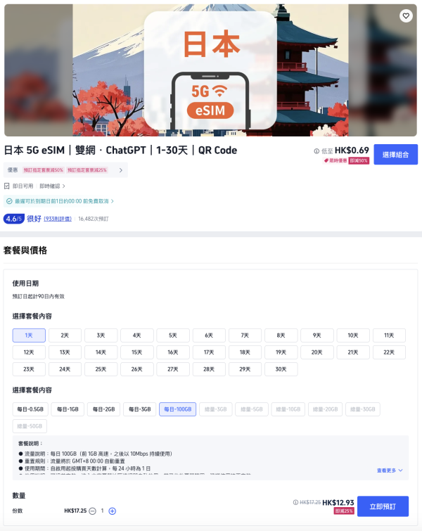 日本上網卡實測2026｜每日100GB約$10有交易 旅行全家玩到盡都OK？