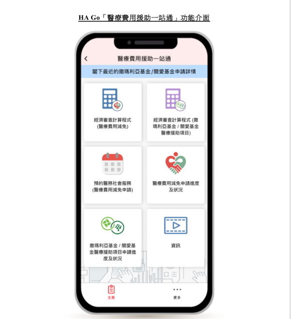 HA Go新增醫療費用減免功能！符合1大條件即可申請 附免排隊預約攻略