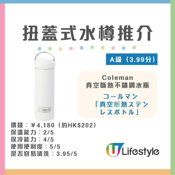 水樽推薦︱日本《LDK》實測30款保溫瓶/水樽 象印奪雙冠軍！無印良品/THERMOS齊上榜