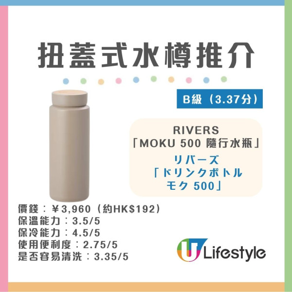 水樽推薦︱日本《LDK》實測30款保溫瓶/水樽 象印奪雙冠軍！無印良品/THERMOS齊上榜