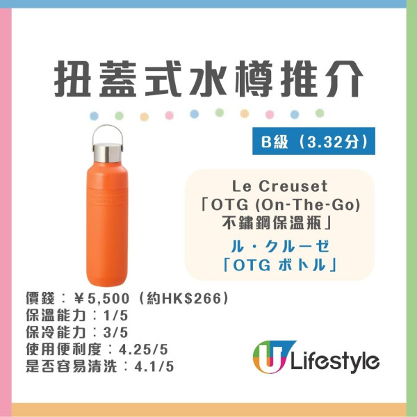 水樽推薦︱日本《LDK》實測30款保溫瓶/水樽 象印奪雙冠軍！無印良品/THERMOS齊上榜