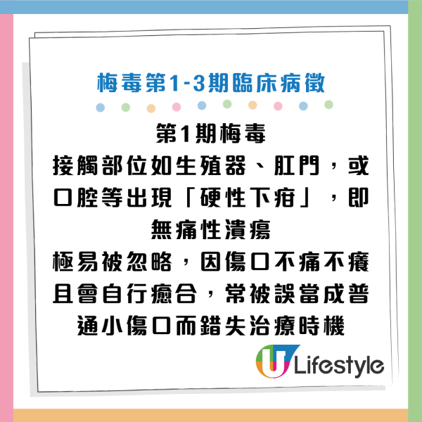 圖片資料來源：Facebook@Dermatologist 彭家盈醫師 Amy Peng、《祝你健康》