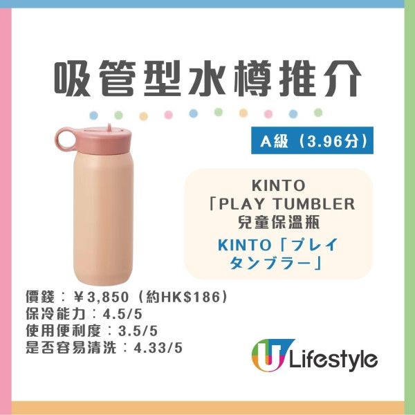 水樽推薦︱日本《LDK》實測30款保溫瓶/水樽 象印奪雙冠軍！無印良品/THERMOS齊上榜