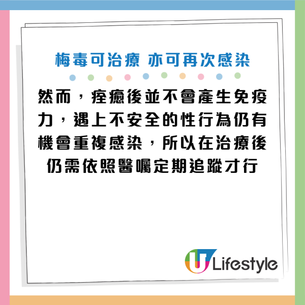 圖片資料來源：Facebook@Dermatologist 彭家盈醫師 Amy Peng、《祝你健康》