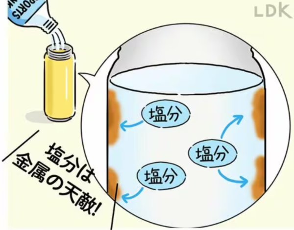 日本《LDK》保溫瓶推薦（圖片來源︰《LDK》）