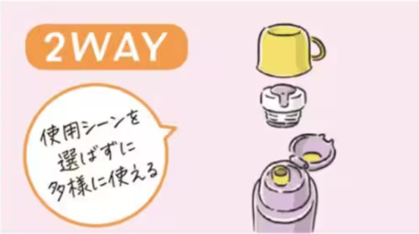 日本《LDK》保溫瓶推薦（圖片來源︰《LDK》）