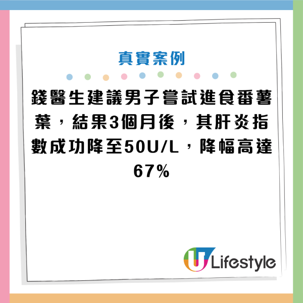圖片資料來源：YouTube@祝你健康