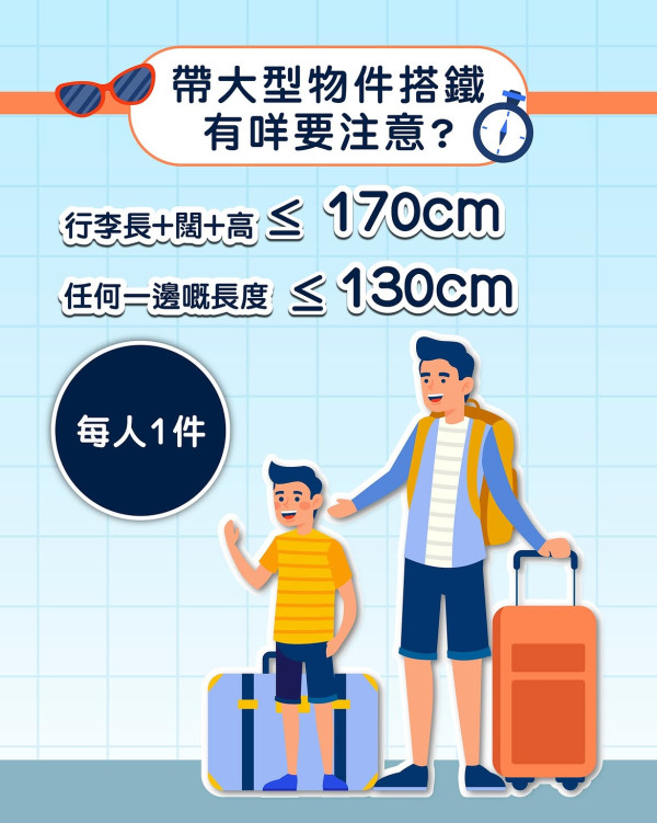 港鐵手推車載巨型木箱逼爆車廂惹怒乘客!網民兩極激烈論戰 附官方行李新規罰五千