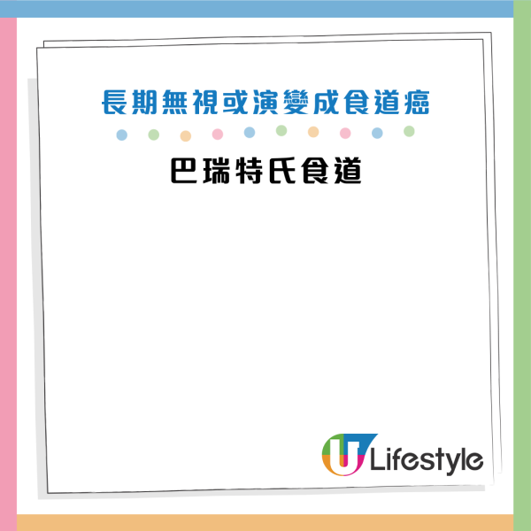 圖片資料來源：Facebook@劉博仁營養功能醫學專家