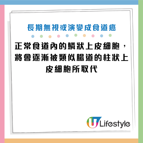 圖片資料來源：Facebook@劉博仁營養功能醫學專家