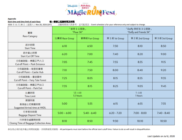 迪士尼奇妙跑步嘉年華2026比賽時間表（圖片來源︰香港迪士尼）