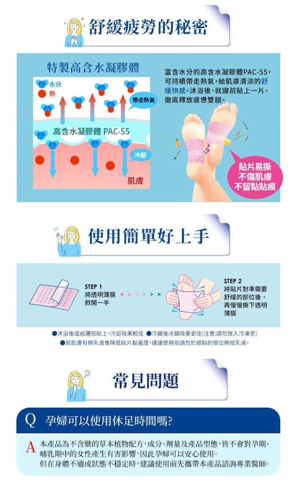 圖片來源:休足時間官網 旅行腳痛救星!遊日必買大熱穴位按摩腳貼「回電神貼」持續8小時溫和舒緩雙腳