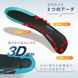 圖片來源:ashimaru官網 旅行鞋墊推薦!日本熱賣護足機能性鞋墊5大推介 最平入手紓緩足底筋膜炎唔怕腳痛
