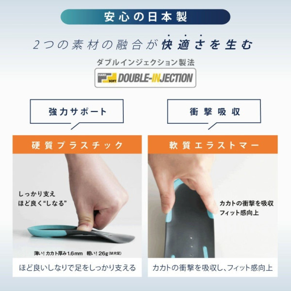 圖片來源:ashimaru官網 旅行鞋墊推薦!日本熱賣護足機能性鞋墊5大推介 最平入手紓緩足底筋膜炎唔怕腳痛