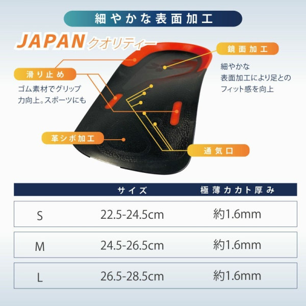 圖片來源:ashimaru官網 旅行鞋墊推薦!日本熱賣護足機能性鞋墊5大推介 最平入手紓緩足底筋膜炎唔怕腳痛