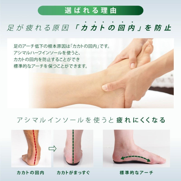 圖片來源:ashimaru官網 旅行鞋墊推薦!日本熱賣護足機能性鞋墊5大推介 最平入手紓緩足底筋膜炎唔怕腳痛