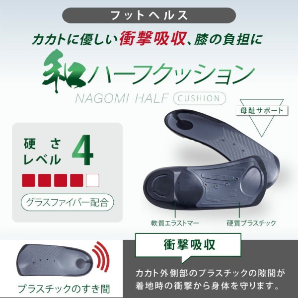 圖片來源:ashimaru官網 旅行鞋墊推薦!日本熱賣護足機能性鞋墊5大推介 最平入手紓緩足底筋膜炎唔怕腳痛