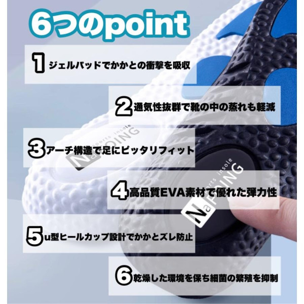 圖片來源:store.shopping.yahoo.co.jp 旅行鞋墊推薦!日本熱賣護足機能性鞋墊5大推介 最平入手紓緩足底筋膜炎唔怕腳痛
