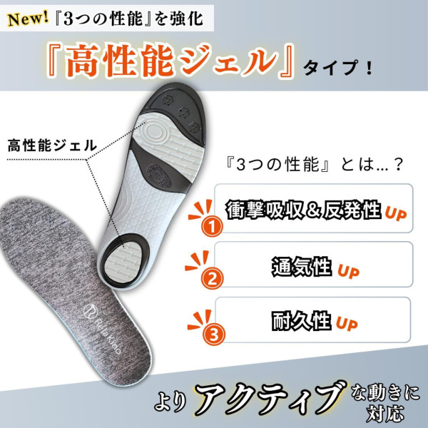 圖片來源:item.rakuten.co.jp 旅行鞋墊推薦!日本熱賣護足機能性鞋墊5大推介 最平入手紓緩足底筋膜炎唔怕腳痛