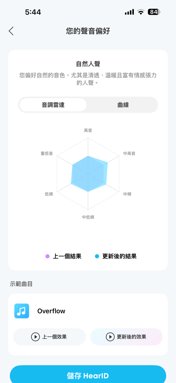 開箱實測Anker AI耳機Liberty 5 Pro Max雙向即時翻譯+個人化聲效 1星期免充電強續航
