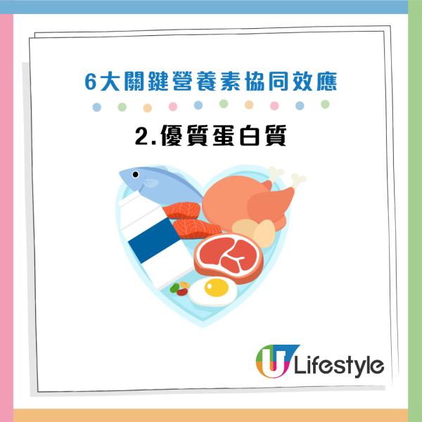 圖片資料來源：Facebook@高敏敏 營養師