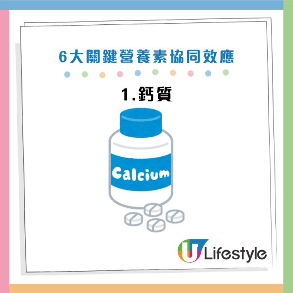 圖片資料來源：Facebook@高敏敏 營養師